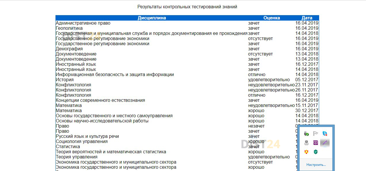 Сессия под ключ МАА - astro-academia.com - сдать сессию, закрыть задолженности, зачеты, семестр Сессия под ключ МАА - astro-academia.com - сдать сессию, закрыть задолженности, зачеты, семестр