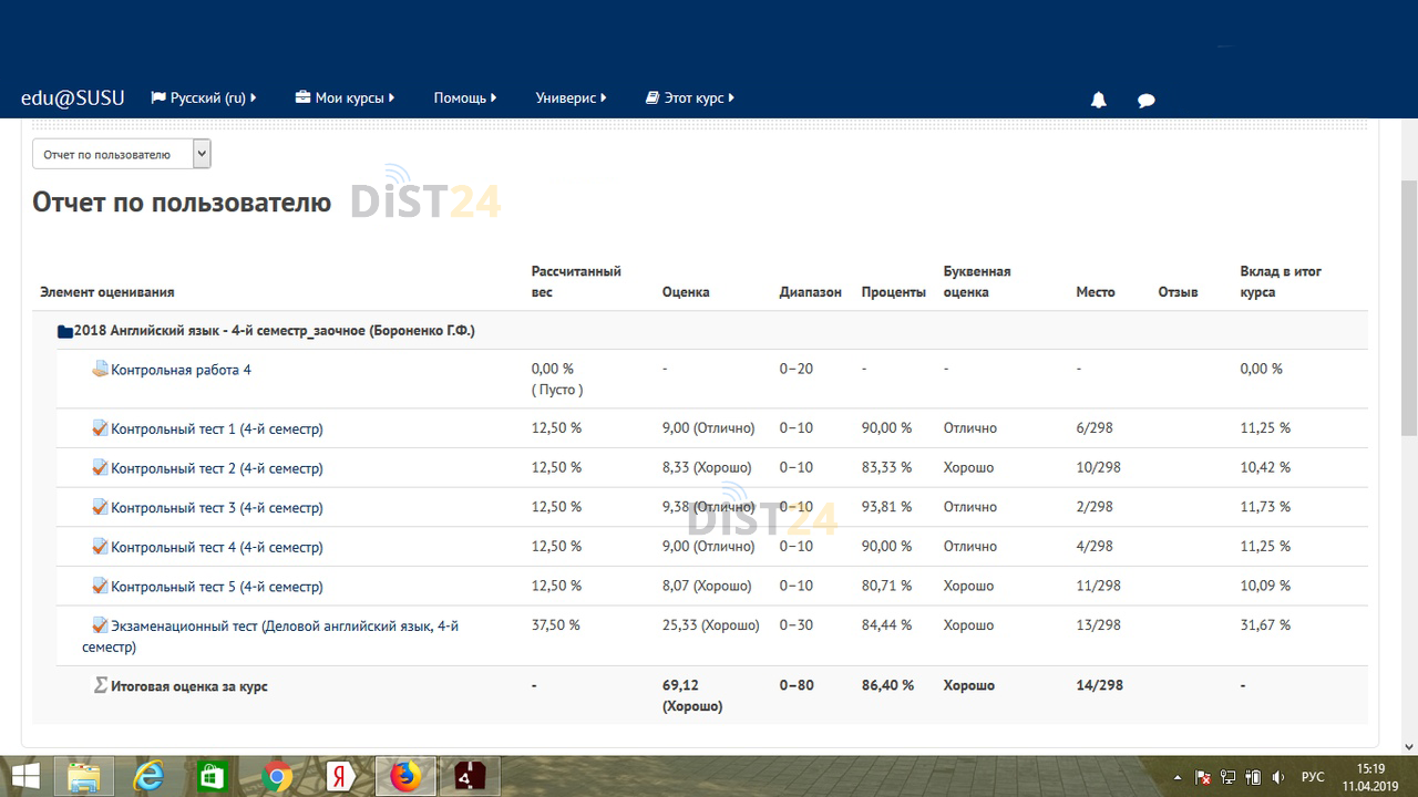 Сессия под ключ МАА - astro-academia.com - сдать сессию, закрыть задолженности, зачеты, семестр Сессия под ключ МАА - astro-academia.com - сдать сессию, закрыть задолженности, зачеты, семестр